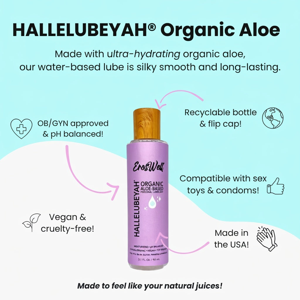 ErosWell organic aloe personal lubricant ingredients and benefits infographic