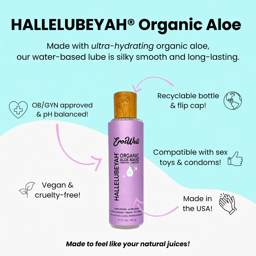 ErosWell organic aloe lubricant ingredients and benefits infographic