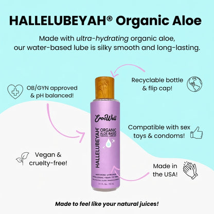 ErosWell organic aloe lubricant ingredients and benefits infographic