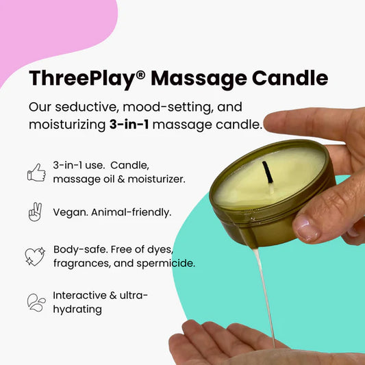 ErosWell ThreePlay massage candle product features infographic